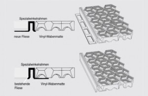 Aluminium-Spezialprofil-Rahmen mit Patent-Eckverbindern mit geringer Außenhöhe